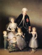 Family of the Duke and Duchess of Osuna